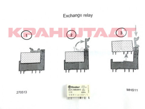 PRINTED-BOARD RELAY 47928333-1