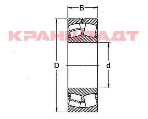 SPHERICAL ROLLER BEARING 52412683-1